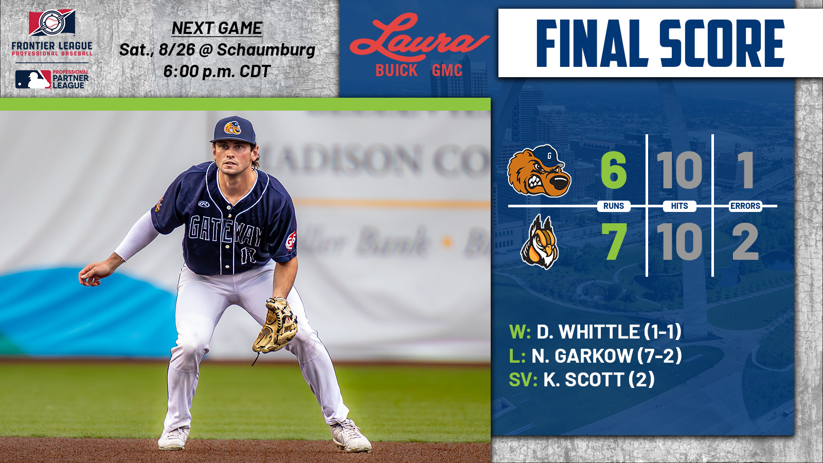 Grizzlies Dealt Heartbreaking Loss In Schaumburg