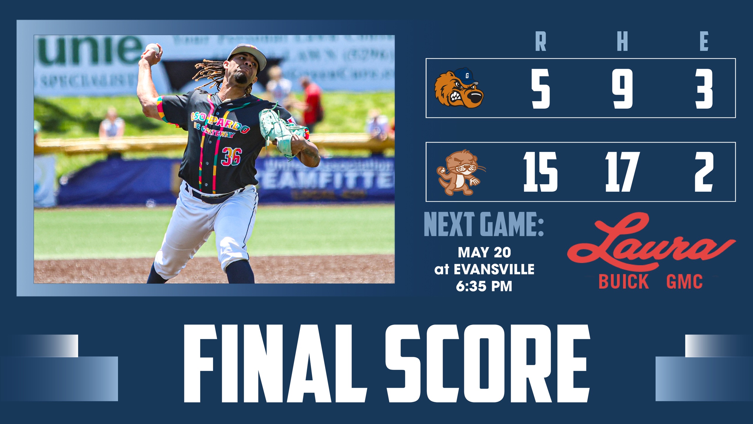 Grizzlies Blown Out in Evansville