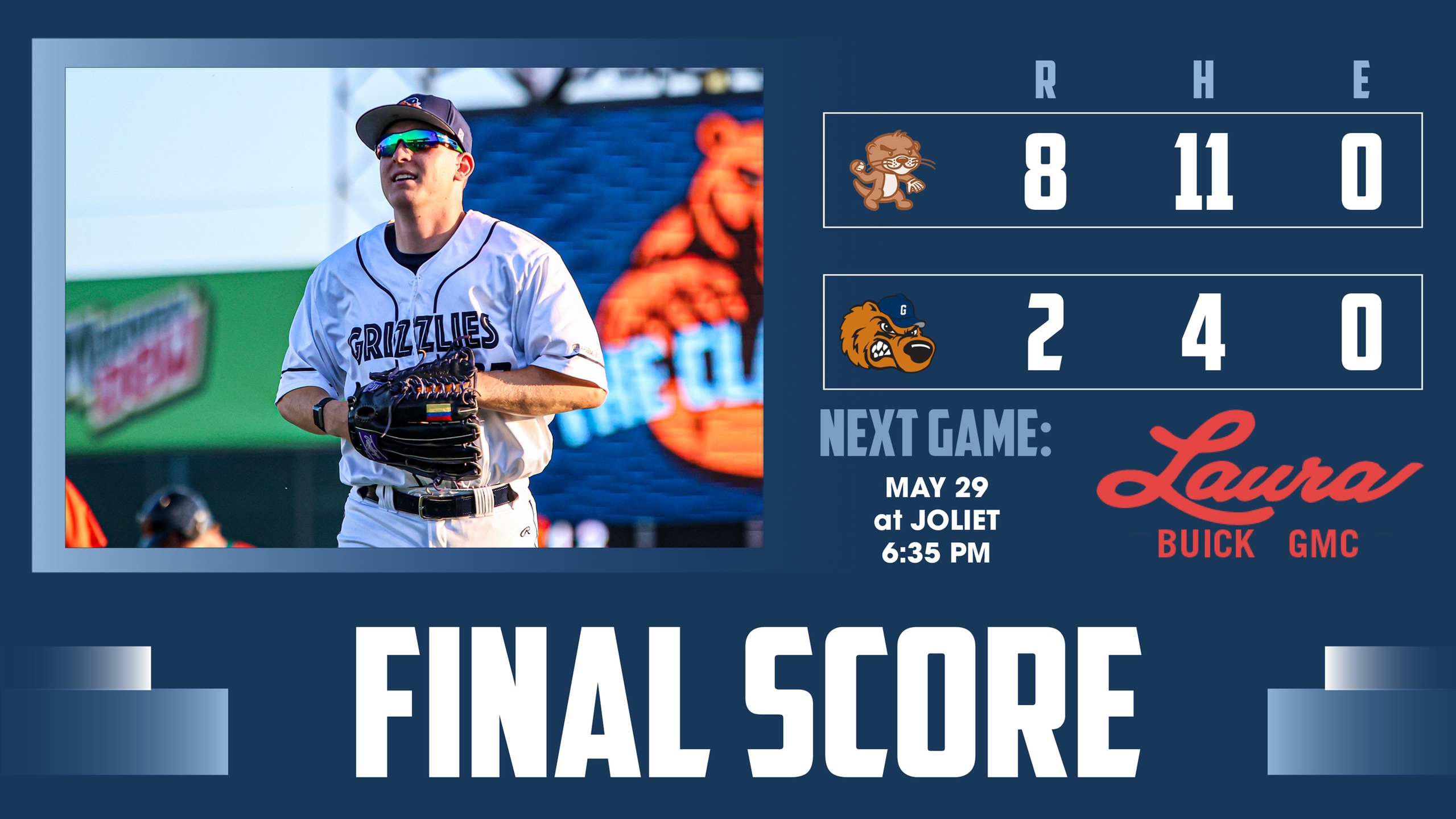 Grizzlies Drop Series Finale to Otters