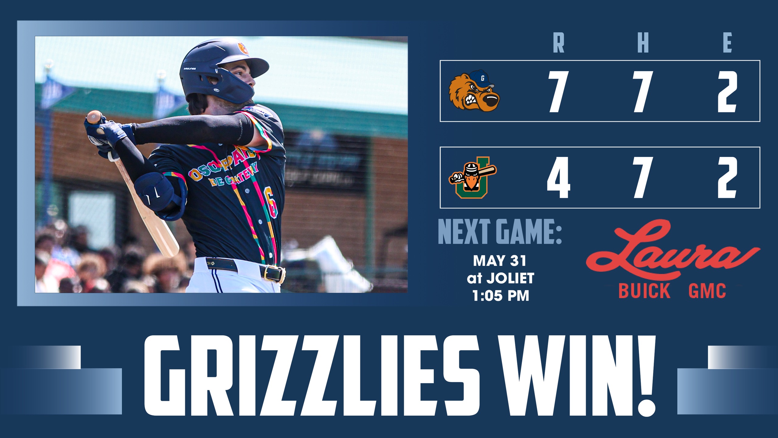 Grizzlies Lead Wire to Wire, Beat Slammers to Clinch Series