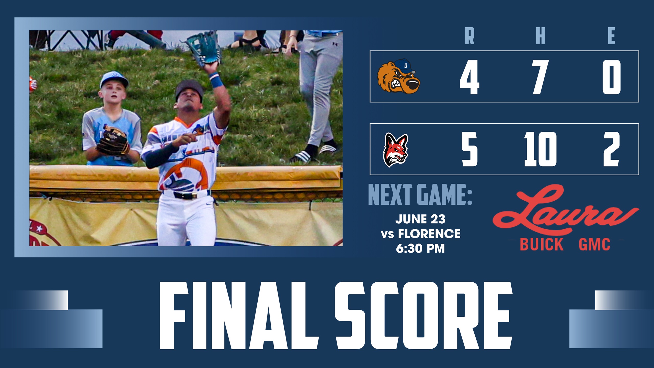 Grizzlies Swept in New Jersey
