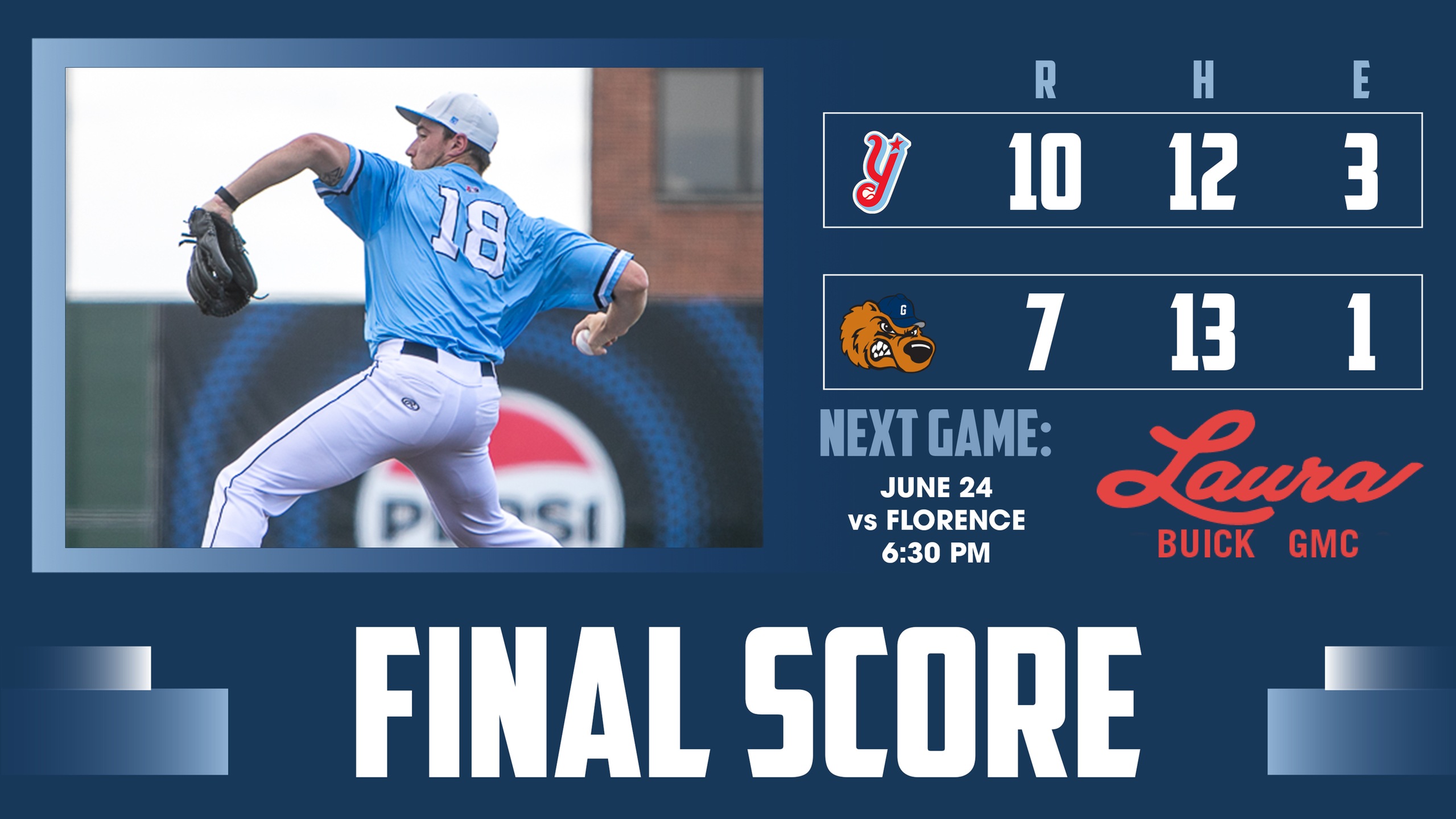 Grizzlies Lose Fourth Straight