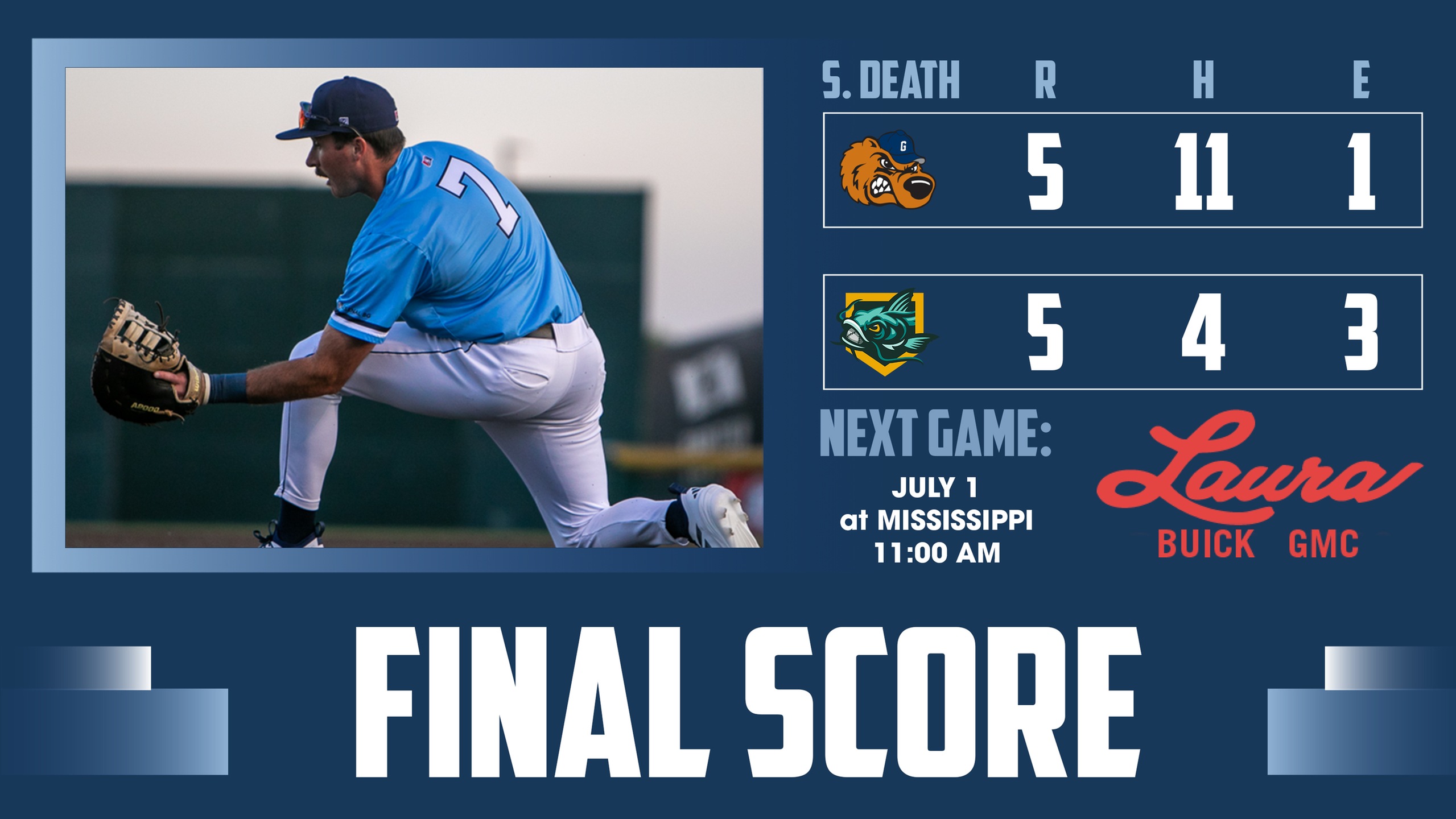Grizzlies Suffer Sudden-Death Defeat in Mississippi