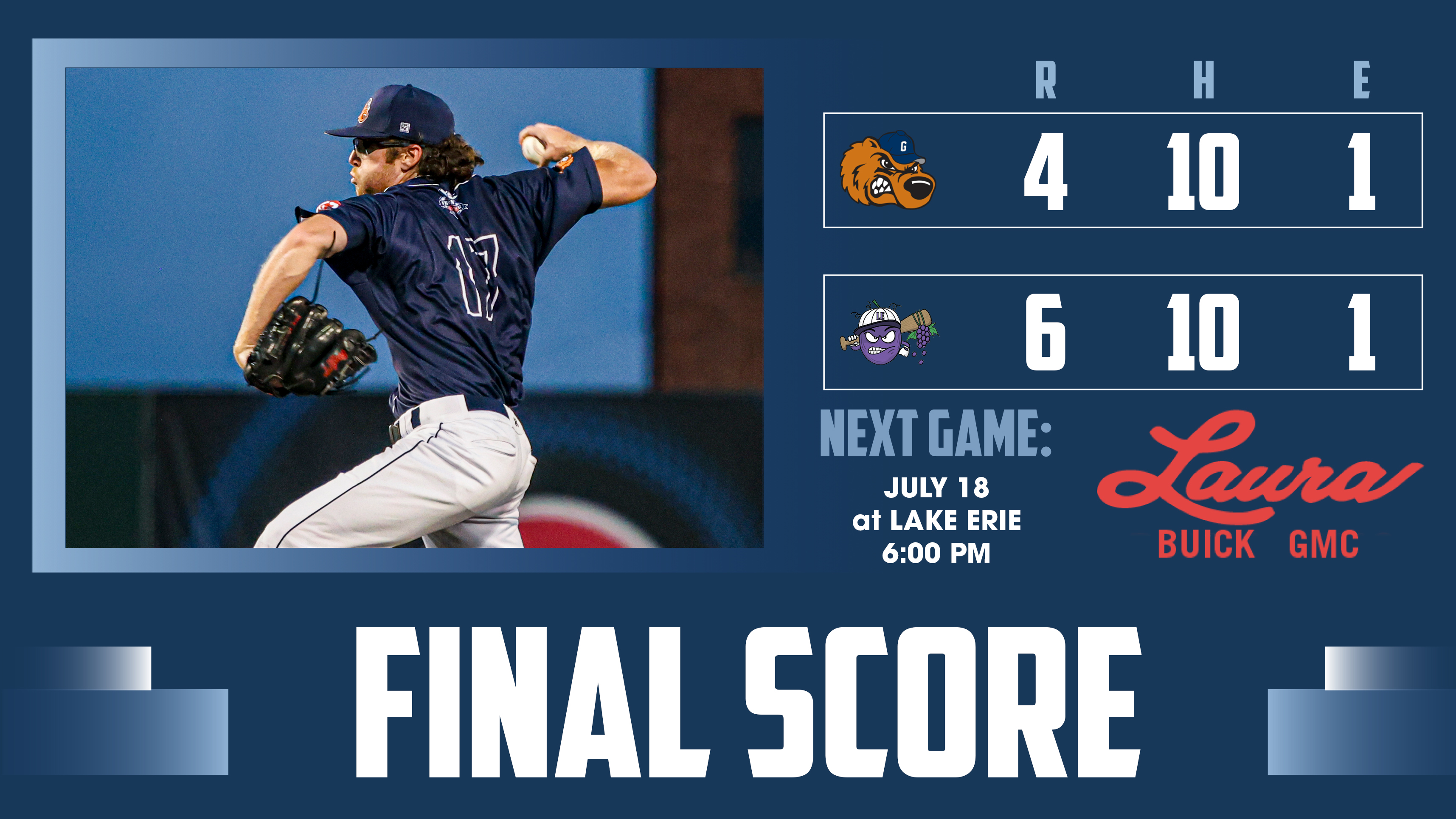 Old Issues Haunt Grizzlies in Second Half Opener