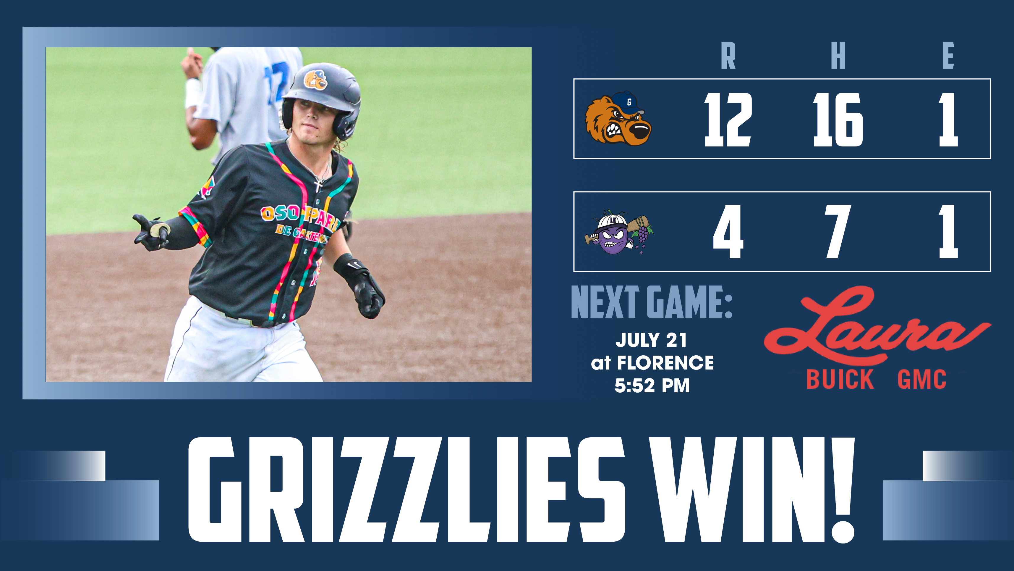 Harris Dominates Crushers, Grizzlies Even Series