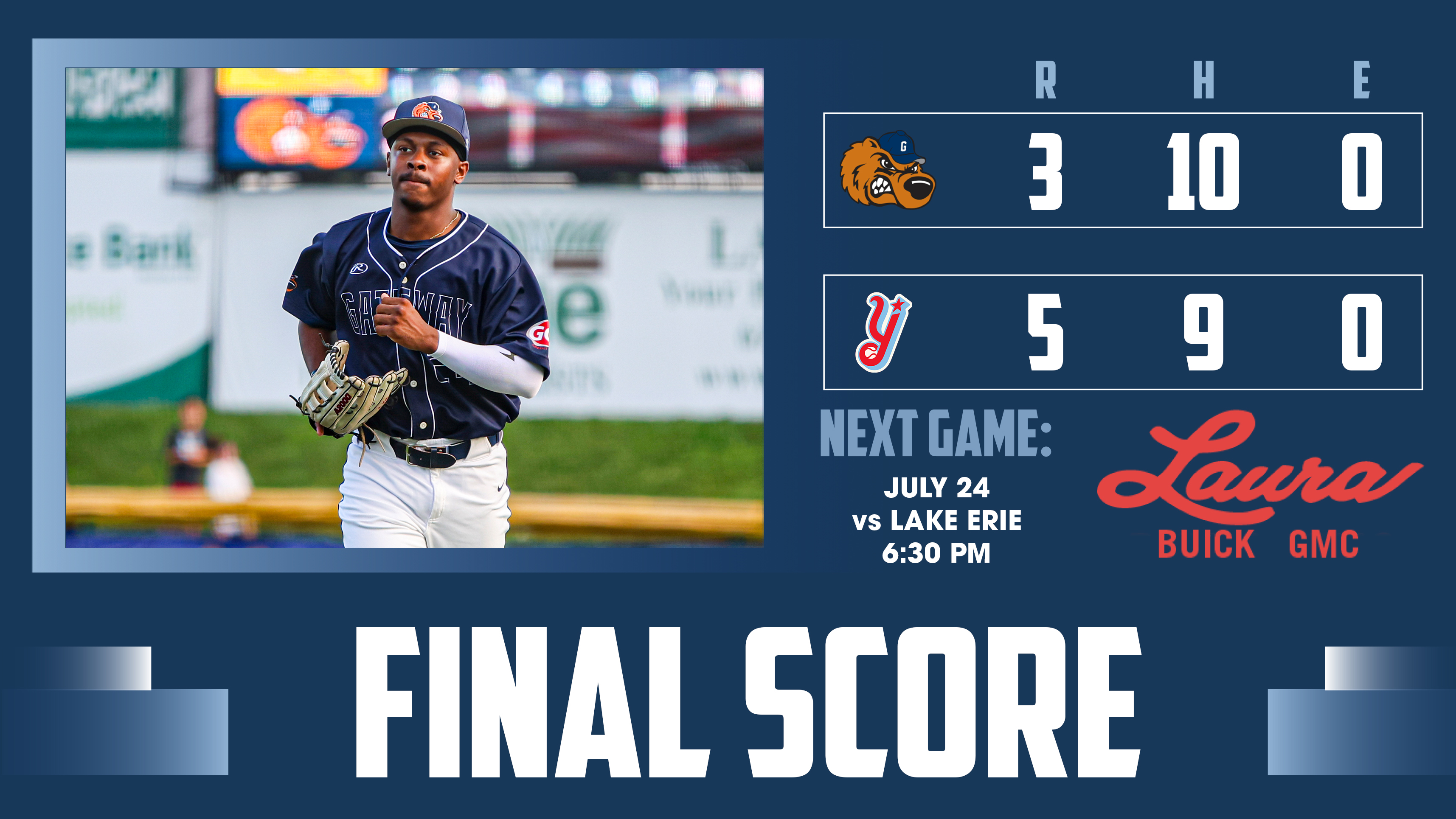 Grizzlies Burned Again with Two Outs in Loss