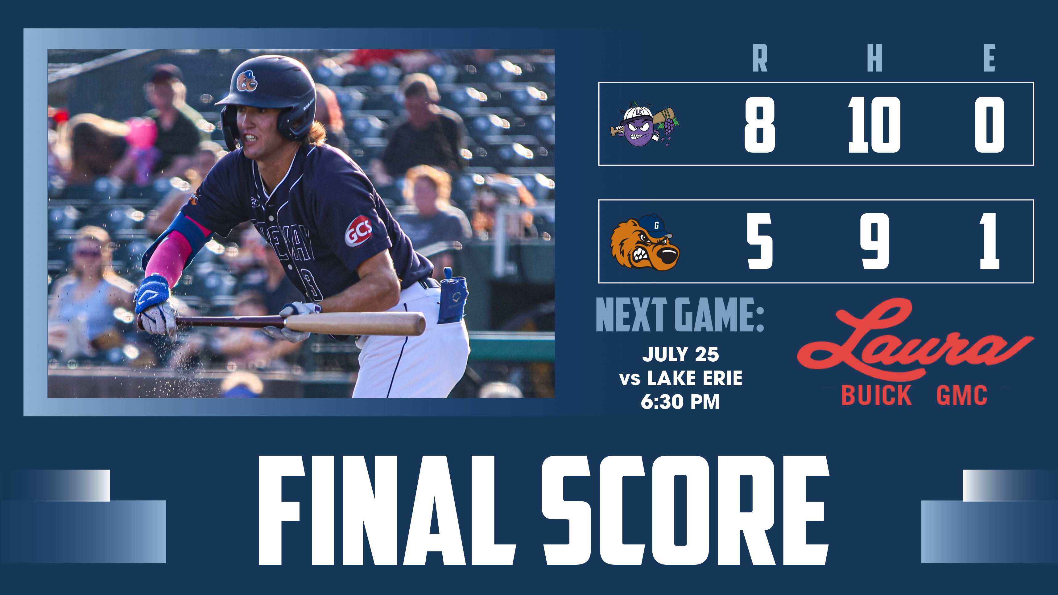 Familiar Foes Hurt Grizzlies in Third Straight Loss