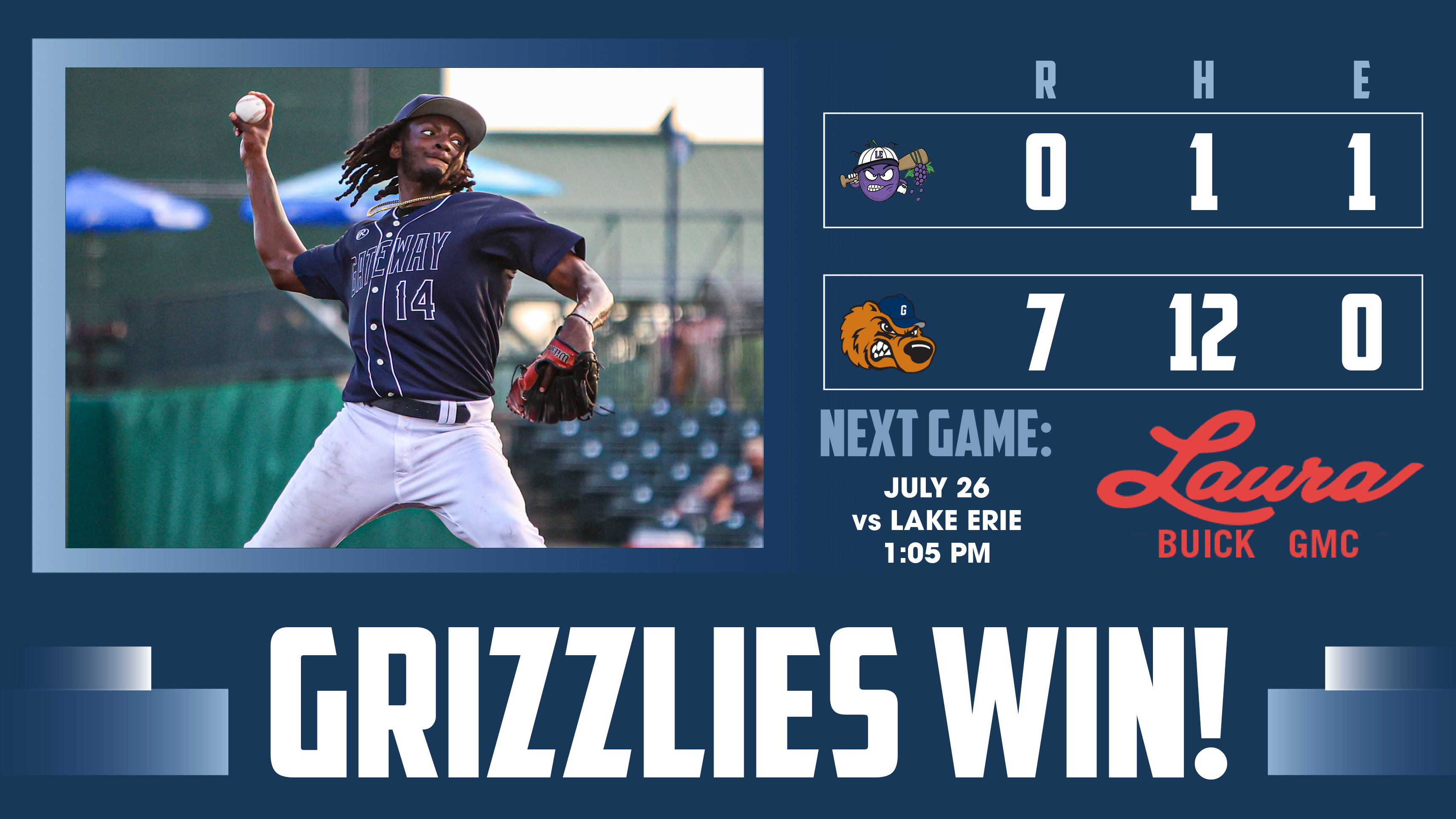 Grizzlies Twirl One-Hit Shutout to Even Series