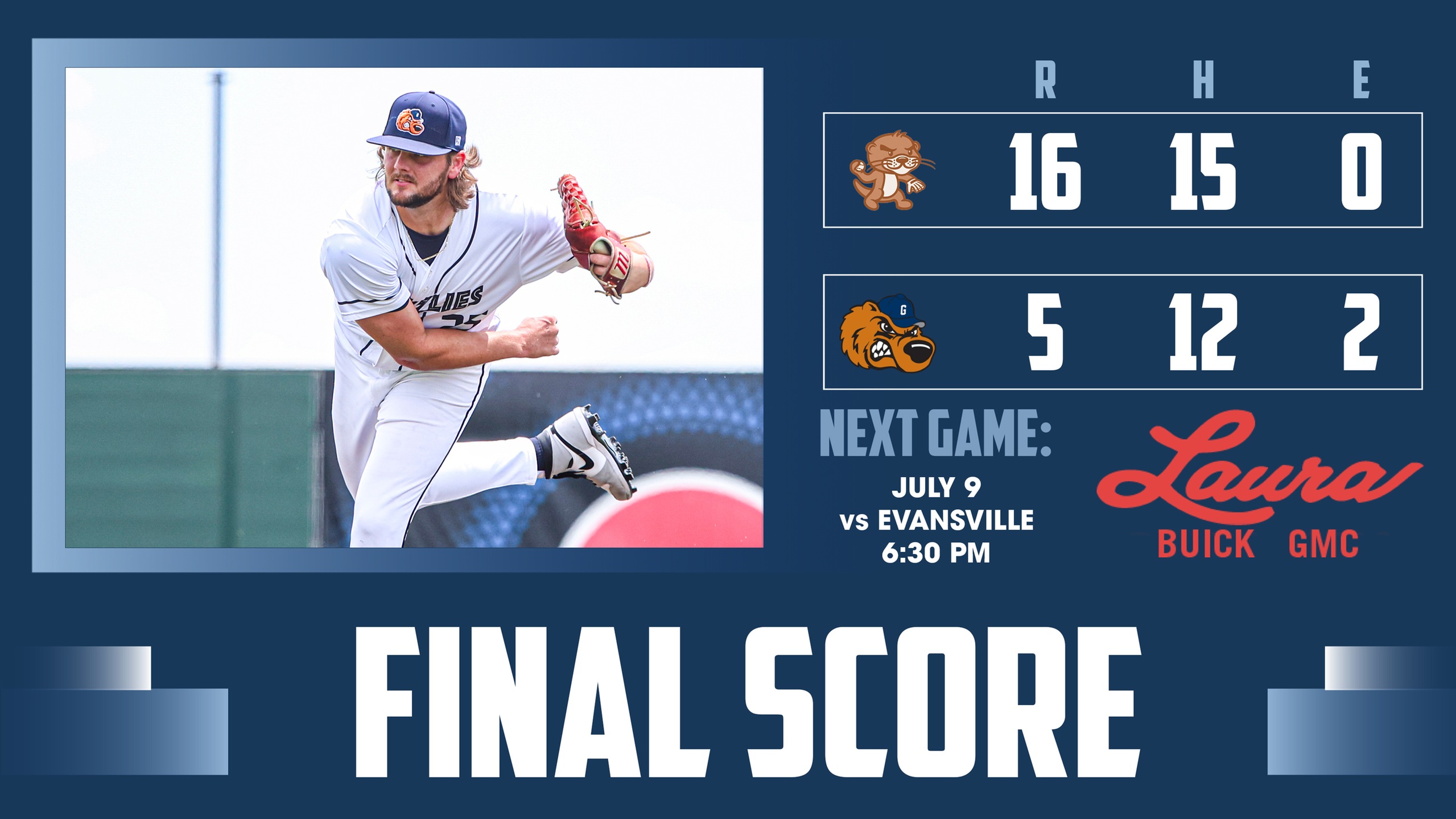 Grizzlies Pitching Continues to Struggle in Loss to Otters